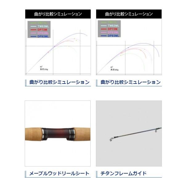 N シマノ 17 カーディフ モンスターリミテッド Dp93ml トラウト竿 170 Buyee Buyee Japanese Proxy Service Buy From Japan Bot Online