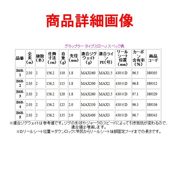 只今 欠品中 R3 4 シマノ 19 グラップラー タイプスローj B68 2 ロッド ソルト竿 170 Buyee Buyee 日本の通販商品 オークションの代理入札 代理購入