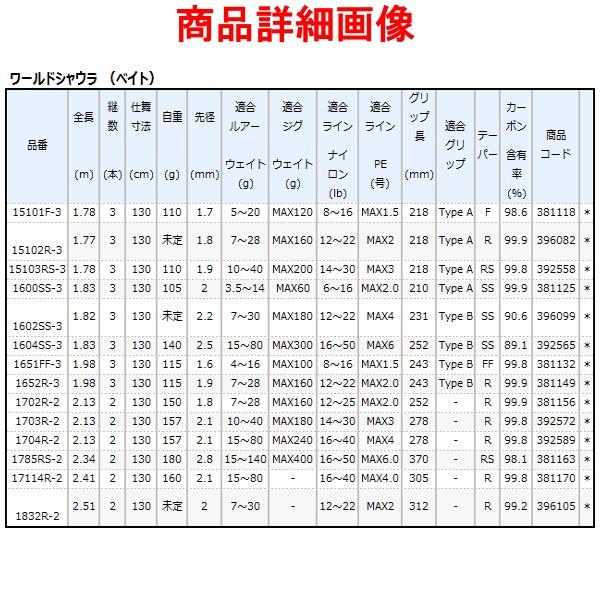N スピニング ワールドシャウラ 2653r 3 年 スピニング ロッド 釣り シマノ シマノ フリースタイル 4月新製品 170 釣具 フーガショップ1