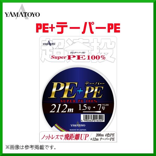 RLeOX @}g @PE+e[p[PE @1`7 @212m @254F @e[p[IW