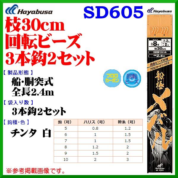 nuT @}30cm]r[Y3{b2Zbg@SD605@b9@nX1.5@2@10Zbg