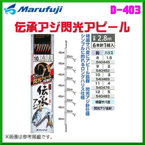 }tW @`AWMAs[ @D-403 @11 @6{j1g @10Zbg @D