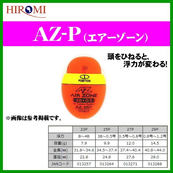 q~Y @GA[][ @AZ-25P @IW @( `O ) @