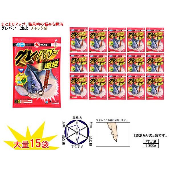 マルキュー グレパワー遠投 1箱 15個入 メジナ グレ釣り 集魚剤 釣具 フーガショップ1 通販 Yahoo ショッピング
