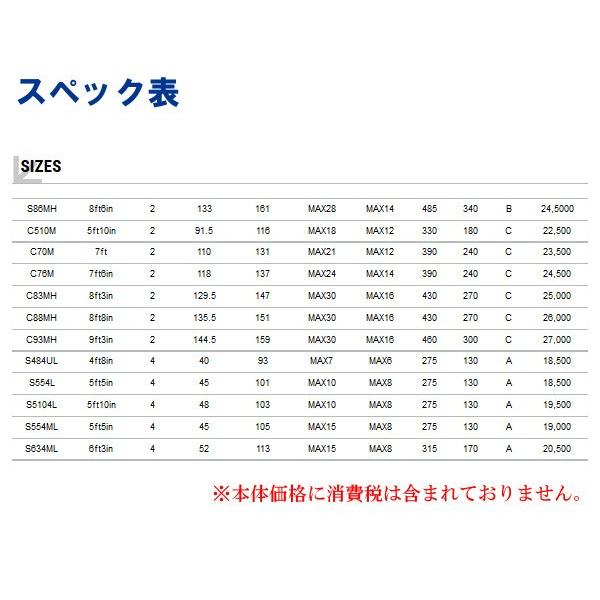 エイテック テイルウォーク ケイソン ランズバック S76mh ロッド トラウト竿 Buyee Buyee 일본 통신 판매 상품 옥션의 대리 입찰 대리 구매 서비스