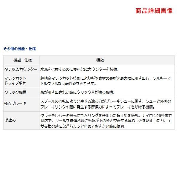 ダイワ 幻覇王 ( げんぱおう ) 石鯛 30 両軸リール *7 ! 6/27 ダイワ 幻覇王 ( げんぱおう ) 石鯛 30 両軸リール *7 ! 6/27