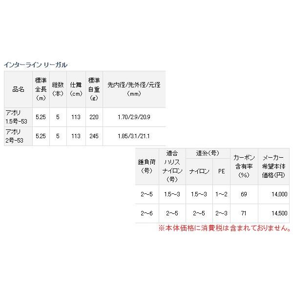 ダイワ インターライン リーガル アオリ リーガル アオリ アオリ 1 5号 53 磯竿 磯竿 Da 釣具 フーガショップ1