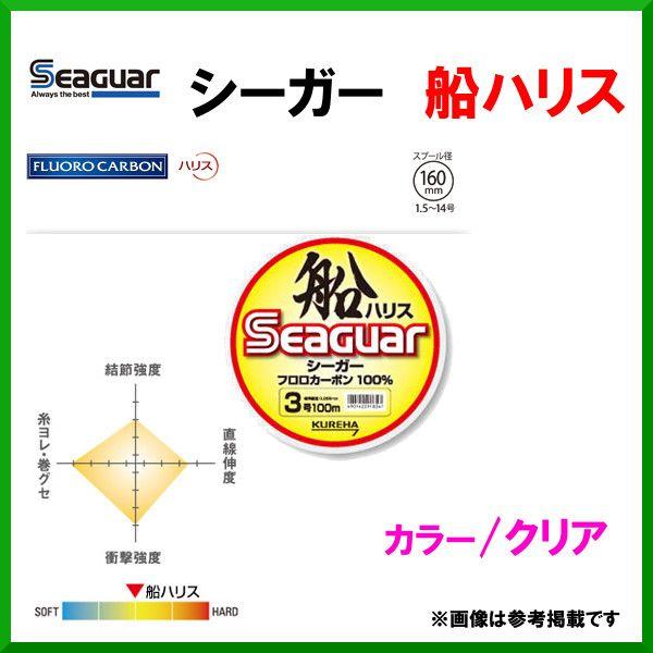 クレハ シーガー 船 ハリス 100m 4号 ( 定形外可 ) Ψ :funeharisu-100-4:釣具・フーガショップ1 - 通販 - Yahoo!ショッピング クレハ シーガー 船 ハリス 100m 4号 ( 定形外可 ) Ψ :funeharisu-100-4:釣具・フーガショップ1 - 通販 - Yahoo!ショッピング