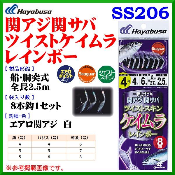 nuT @փAWփTo cCXgPCC{[ @SS206@ b5@ nX5 @7@ 10Zbg