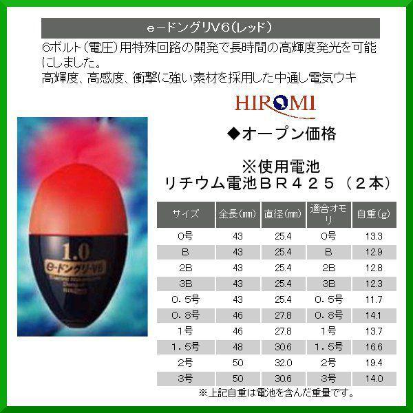 q~Y @dCEL @e-hOV6 @bh @TCY 1.5 @ @( `O ) @