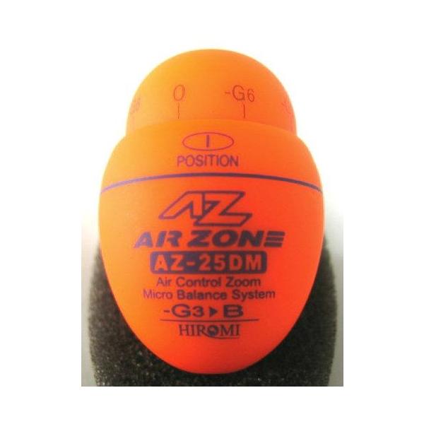 q~Y @GA[][ @AZ-27DM @IW @( `O ) @