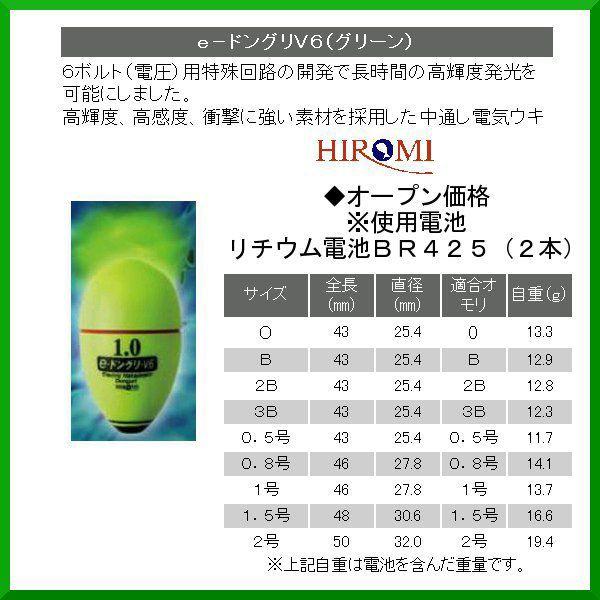 q~Y @dCEL @e-hOV6 @O[ @TCY 0.5 @( `O ) @