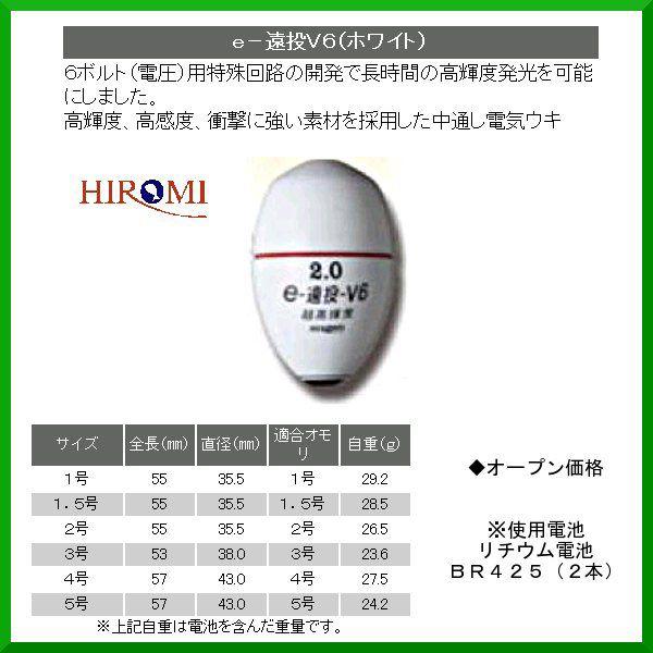 q~Y @dCEL @e- V6 @zCg @TCY 1.5 @( `O ) @