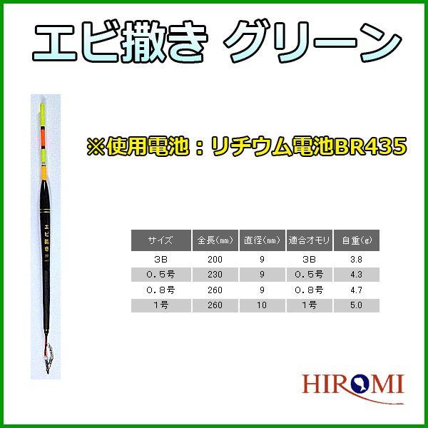 q~ @dCEL @Gr @O[ @0.8 @( `O ) @