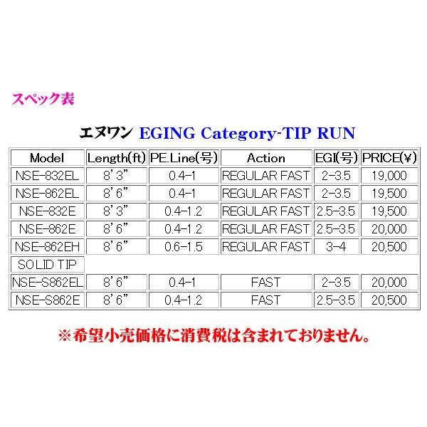 日本卸売り メジャークラフト エヌワン エギングカテゴリー ソリッドティップ Nse S862e ロッド ソルト竿 5 5 Mj 釣具 フーガショップ1 業界大好評 Panamaprobeis Com