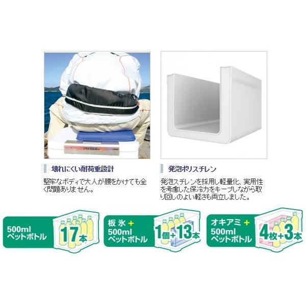 シマノ ライムグリーン 2 ライト 3 フィクセル 3 フィクセル クーラー Lf 022n Sh 釣具 フーガショップ1 22l