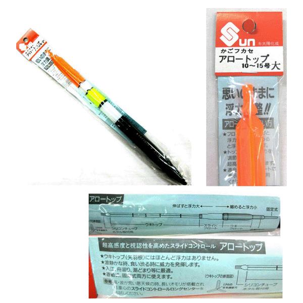 z@tJZA[gbv 7`10 ()   *