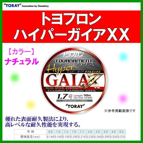  @gt @nCp[KCAww i _uGbNX j @50M @5 @nX @( `O ) @