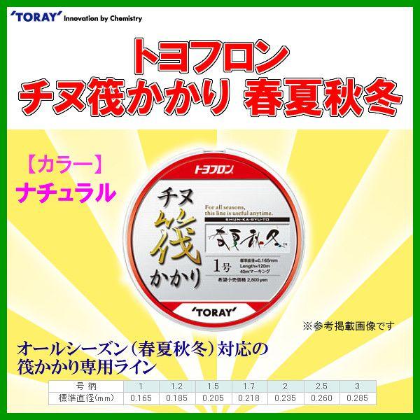  @gt `k   tďH~ @120m @2.5 @C @( `O ) @