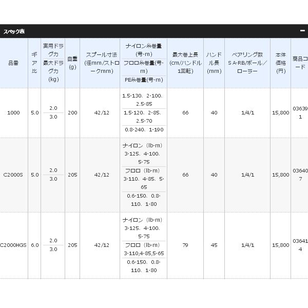 17年2月新商品 アルテグラ シマノ 17 アルテグラ 釣り 2500 小型商品 2500 釣具総合卸売販売 フーガショップ2
