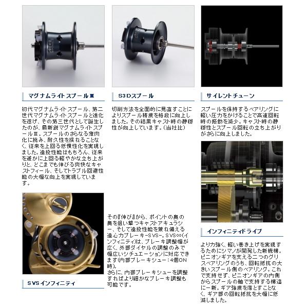 保障できる 21年4月新商品 シマノ 21 カルカッタ コンクエスト 0hg 右 小型商品 両軸リール