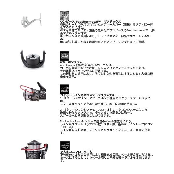 アブガルシア レボ 年1月新商品 レボ リール エムジーエックス シマノ シータ 2500sh フーガショップ2 小型商品 Ab 釣具総合卸売販売