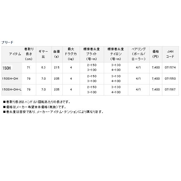 DAIWA（ダイワ） （16年3月新商品） プリード 150H (右) （小型商品