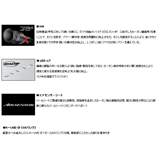 アナリスター 73 ダイワ 仕舞寸法 ロッド 釣り竿 145cm 18年2月新商品 マルイカ マルイカ サンライン M 145 Da1100 釣具総合卸売販売 保証書付 大型商品1 代引不可 フーガショップ2