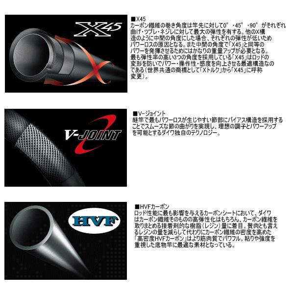 DAIWA（ダイワ） 幻覇王 別誂 本式 543・Q （大型2／代引と離島不可