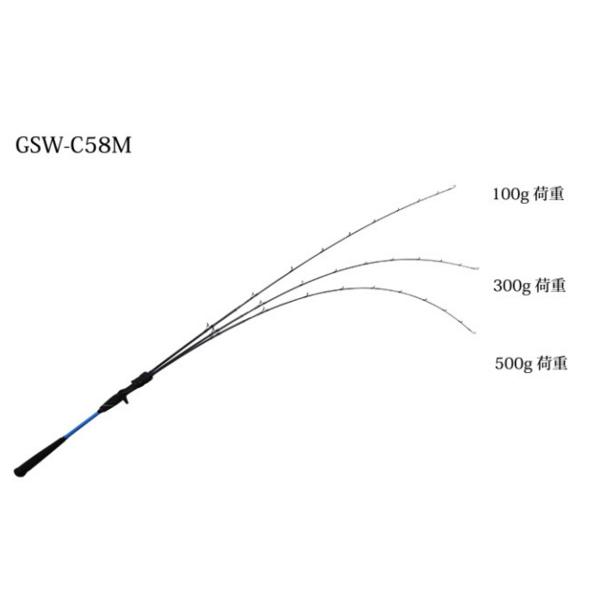 JACKALL ショアジギングロッド GSW C58Ｍ GSW GSW-C58M – フィッシングマックス WEBSHOP