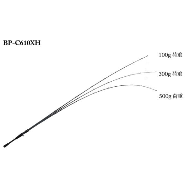 JACKALL（ジャッカル） （20年3月新商品） BPM (ビーピーエム) BP