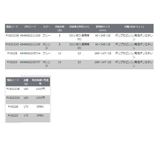 ワカサギ穂先４本セット　おまけの穂先入れケースに入れて発送します！ ワカサギ穂先4本セットおまけの穂先入れケースに入れて発送します！