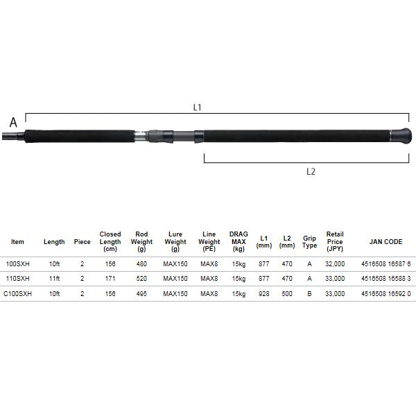 テイルウォーク（tail walk） オキナワ マンビカ C100SXH （仕舞寸法