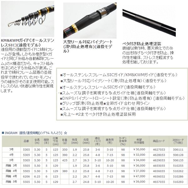 専用商品 WEDS（ウェッズ） WEDS LEONIS FR レオニス エフアール 5.5J-15 +43