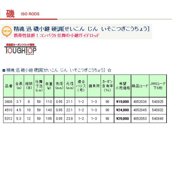 専用です。他の方購入不可です。 宇崎日新 精魂 迅 磯小継 硬調 530 （保証書付き） 爆買 : 釣具総合