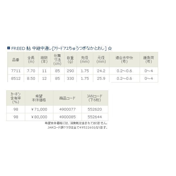 16年4月新商品） 宇崎日新 フリード 鮎 中継中通し 8512 （仕舞寸法