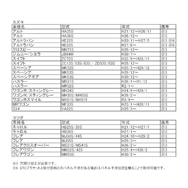 fujicorporation2013_fj5367_3