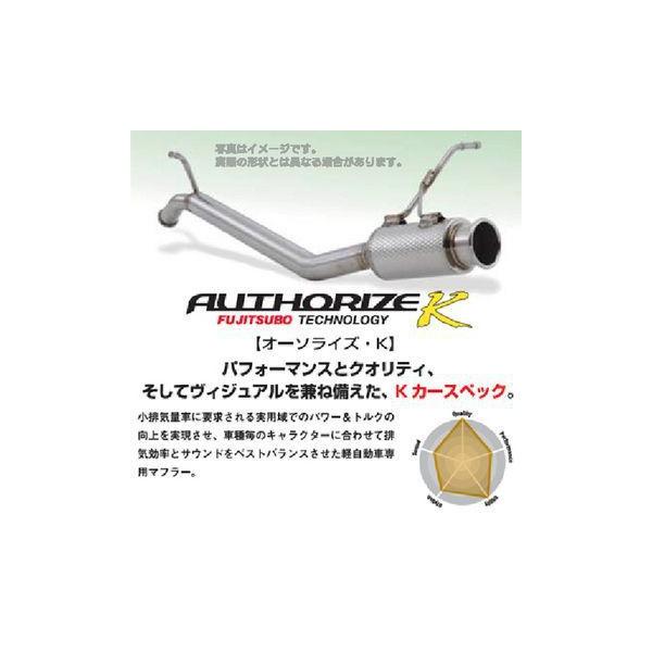 FUJITSUBO tWc{ A-K }t[ z_ N-BOX(2011` JF1) 740-50811 (ꕔn揜)