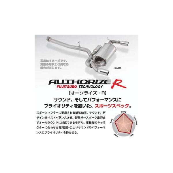 FUJITSUBO A Rの人気商品・通販・価格比較   価格.com
