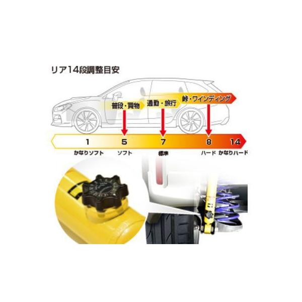 KYB Jo [t@[X|[cvX Lbg g^ GXN@CA(2014` ) LKIT1-ZRR80G (ꕔn揜)