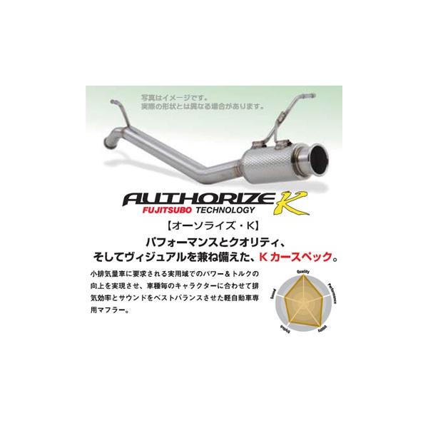 FUJITSUBO tWc{ A-K }t[ _Cnc ^g GO[ JX^(2009` L455S) 750-70181 (ꕔn揜)