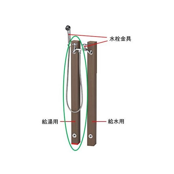   V[vCX@Ebh^Cv p1{̂ L ybgpK[fV[@ȂlH p