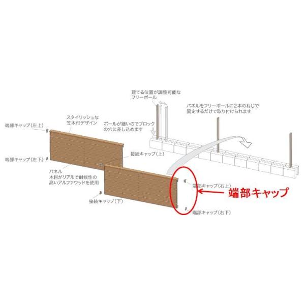 アルファウッド ユニットフェンス1型 端部キャップ4種セット ディーズガーデン ※単品購入不可、一万円以上の組み合わせで購入可能