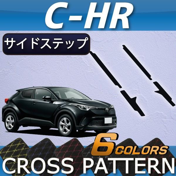 g^ C-HR K\ nCubh TChXebv}bg CHR (NX)