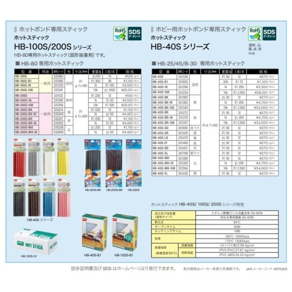 HB-25/HB-45/B-30専用ホットスティック