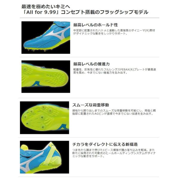 ミズノ 陸上スパイク クロノインクス9 送料無料 公式ストア U1ga1601
