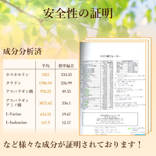 �����{�I�� �X�Y���I�E�H�[�^�[ 100ml�~10�{ ���[�����[���[ �v���|���X �X�Y���o�` �V�R�A�~�m�_ �I�� �͂��݂� �n�`�~�c ���� ��� �M�t�g ���N �Ɖu ���i�摜1