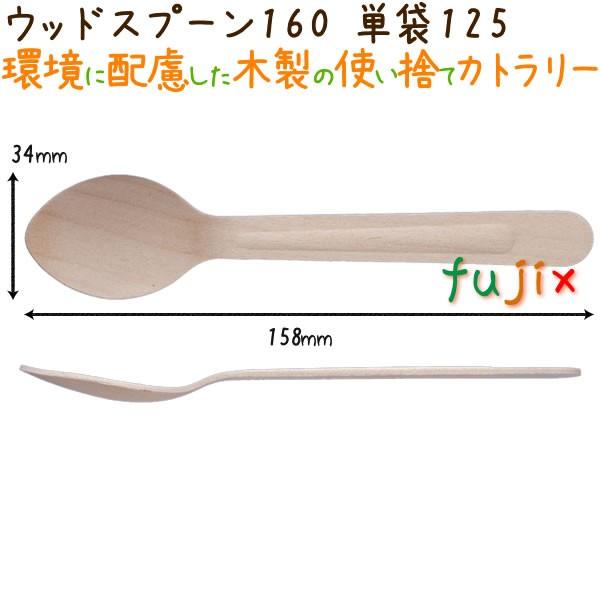 EbhXv[ 160 P ؐ ĝ 100{×30܁^P[X