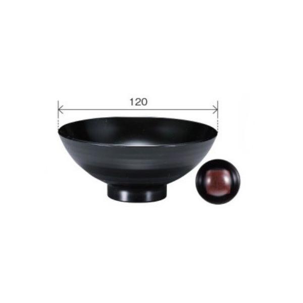 јo Ђƌјo zڎ ABS f8-234-8