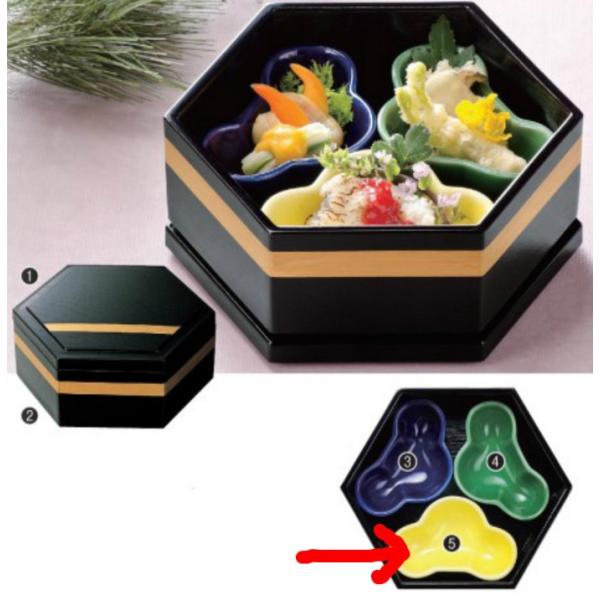 陶器製 3段重箱 多色使い 重箱 陶器 三段」の人気商品一覧 | 安い商品を通販サイトから